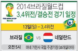 월드컵- 아르헨, 네덜란드 격파…14일 독일과 결승전