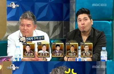 이동준, 연예인 싸움꾼 순위 공개 "1위는‥"