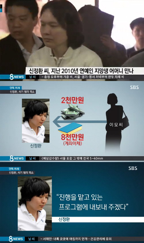 신정환