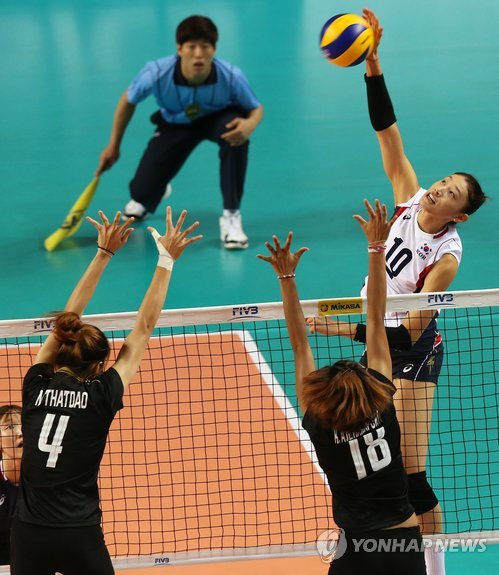 김연경