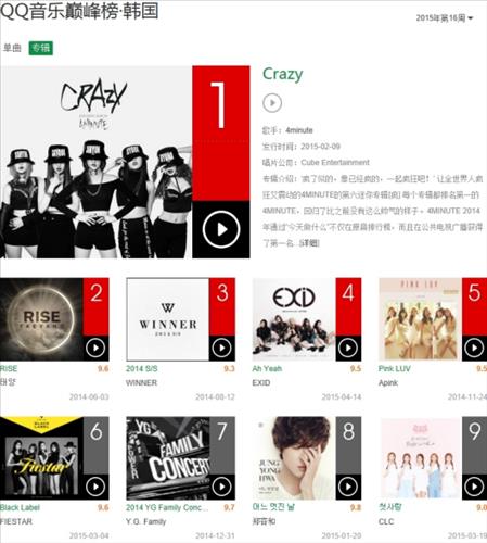 포미닛