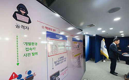 티빙 4천만 계정 유출 ‘초비상’, 소스코드까지 털렸다!