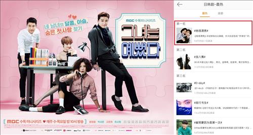 [사진]중국 사회관계망서비스(SNS)'웨이보' 화면 캡처