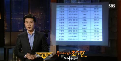 [사진]SBS '그것이 알고 싶다' 방송화면 캡처