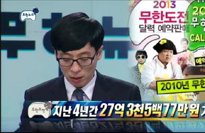 MBC '무한도전', 달력 판매 등으로 4년간 27억 기부