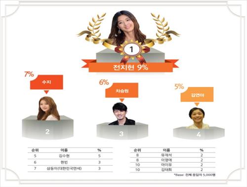 [사진]한국방송광고진흥공사