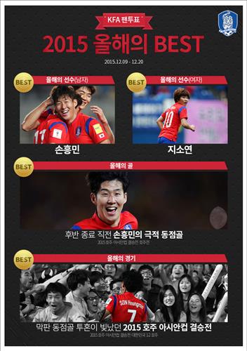 [사진]대한축구협회 제공