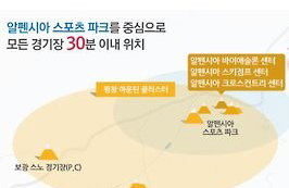 대한체육회, 평창올림픽 홈피 '독도' 표기는 "당연"…日에 회답