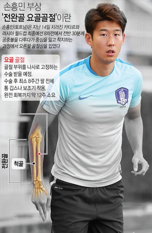 [사진]대한축구협회 