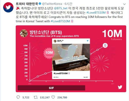 [사진]트위터 코리아 