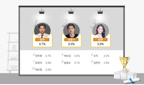 [사진]코바코 제공 