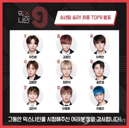 [사진]JTBC 오디션 프로그램 '믹스나인' 우승팀