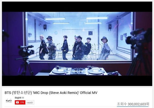 그룹 방방탄