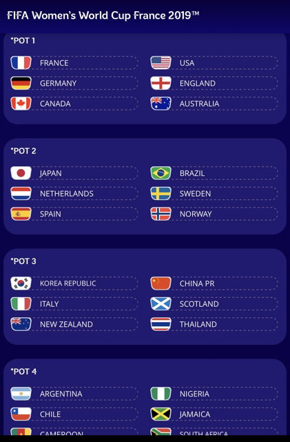 [사진]FIFA 홈페이지 캡처
