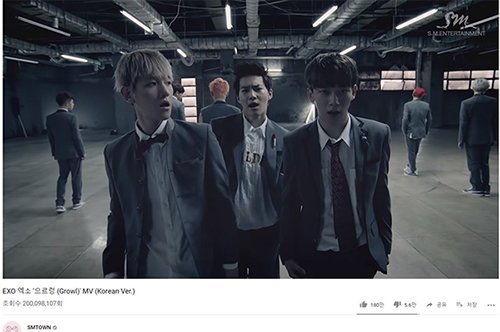 [사진]SMTOWN 유튜브 채널