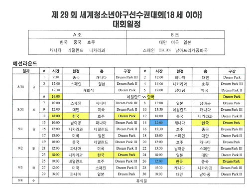 [사진]대한야구소프트볼협회 제공, 제29회 세계청소년야구선수권대회 조별 예선 일정

