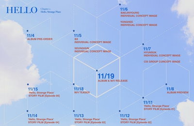 CIX, 두 번째 미니앨범 발매…'안녕, 낯선 공간'