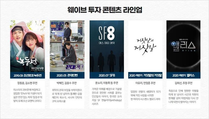 [사진]웨이브 제공, 웨이브 투자 콘텐츠 라인업