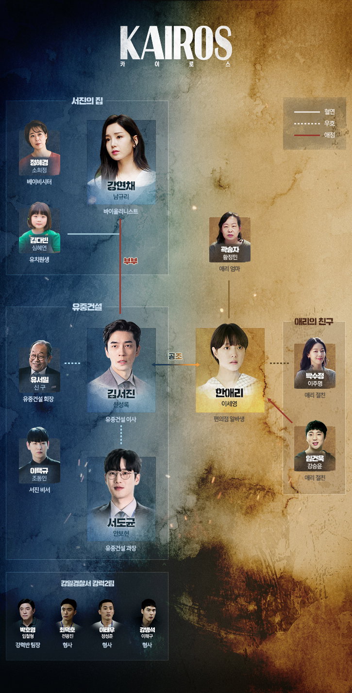 사진 제공: MBC