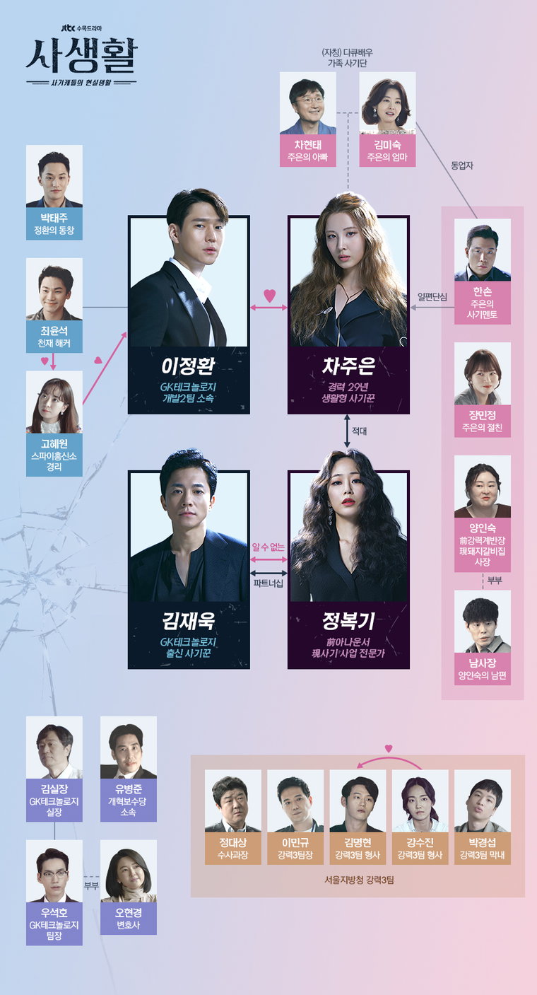 사진제공= JTBC