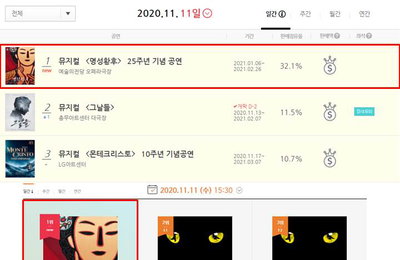 뮤지컬 <명성황후>, 티켓 오픈과 동시에 예매율 1위 등극!