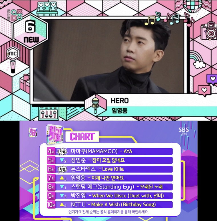 사진 = MBC &lsquo;쇼 음악중심&rsquo;, SBS &lsquo;인기가요&rsquo; 방송 화면 캡처, 뉴에라프로젝트 제공