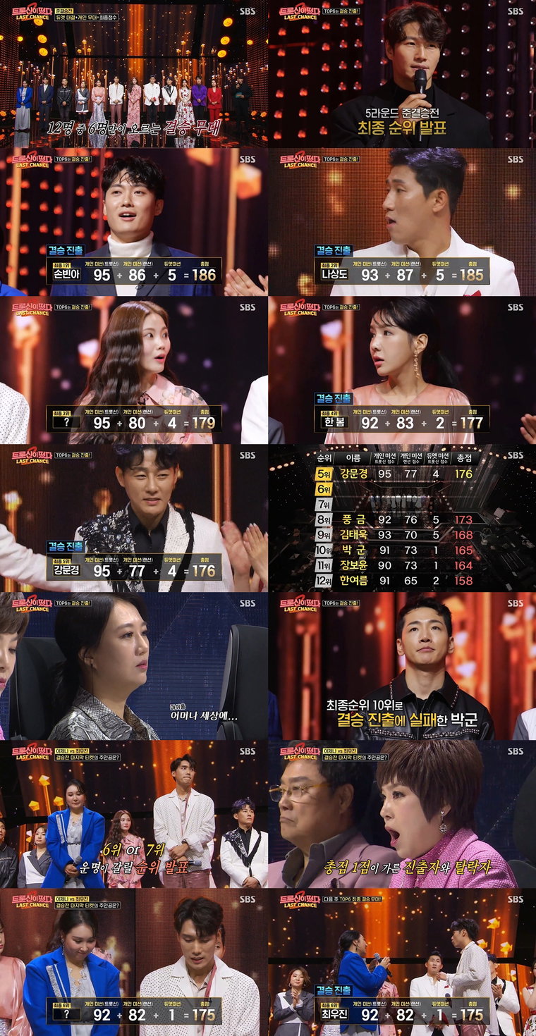 사진제공= SBS &lsquo;트롯신이 떴다&rsquo;