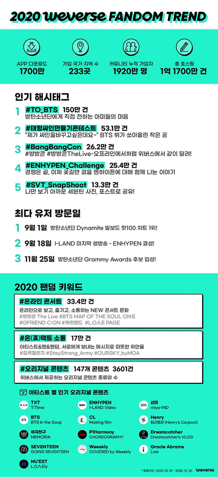 [사진]비엔엑스 제공