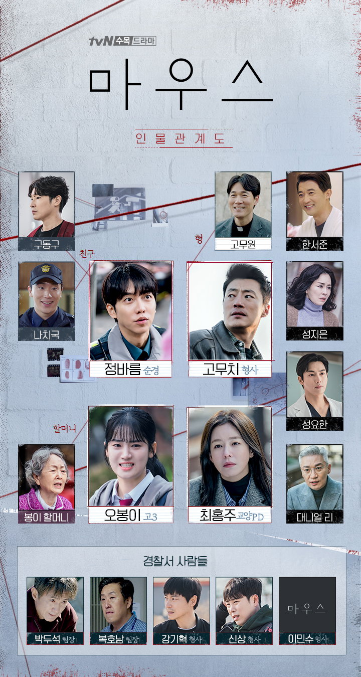사진제공 = tvN &lsquo;마우스&rsquo;