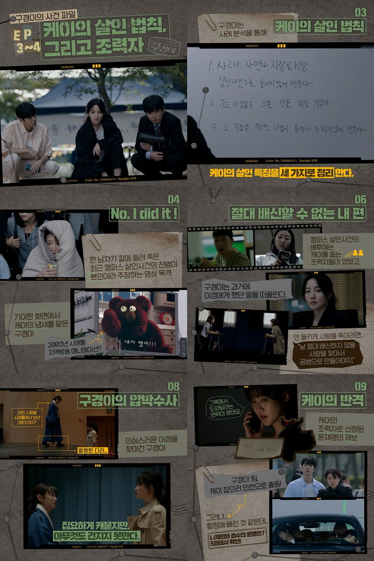 사진제공 = JTBC 토일드라마 &lsquo;구경이&rsquo;