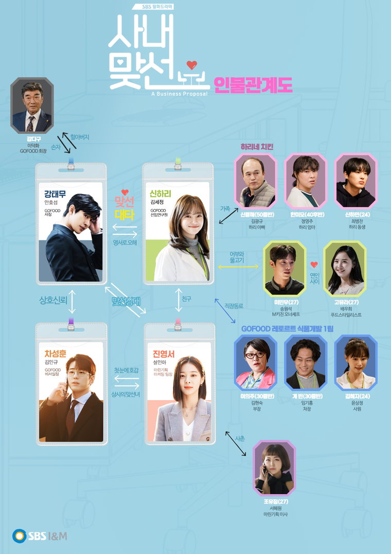 사진제공 = SBS 월화드라마 &lsquo;사내맞선&rsquo;