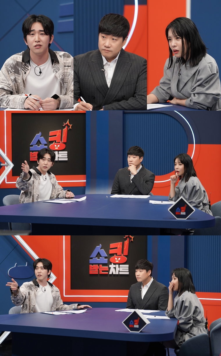 사진 제공 = MBC에브리원 &lsquo;쇼킹 받는 차트&rsquo;