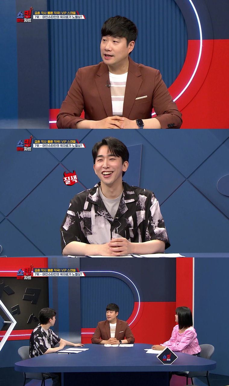 사진 제공 = MBC에브리원 &lsquo;쇼킹 받는 차트&rsquo;