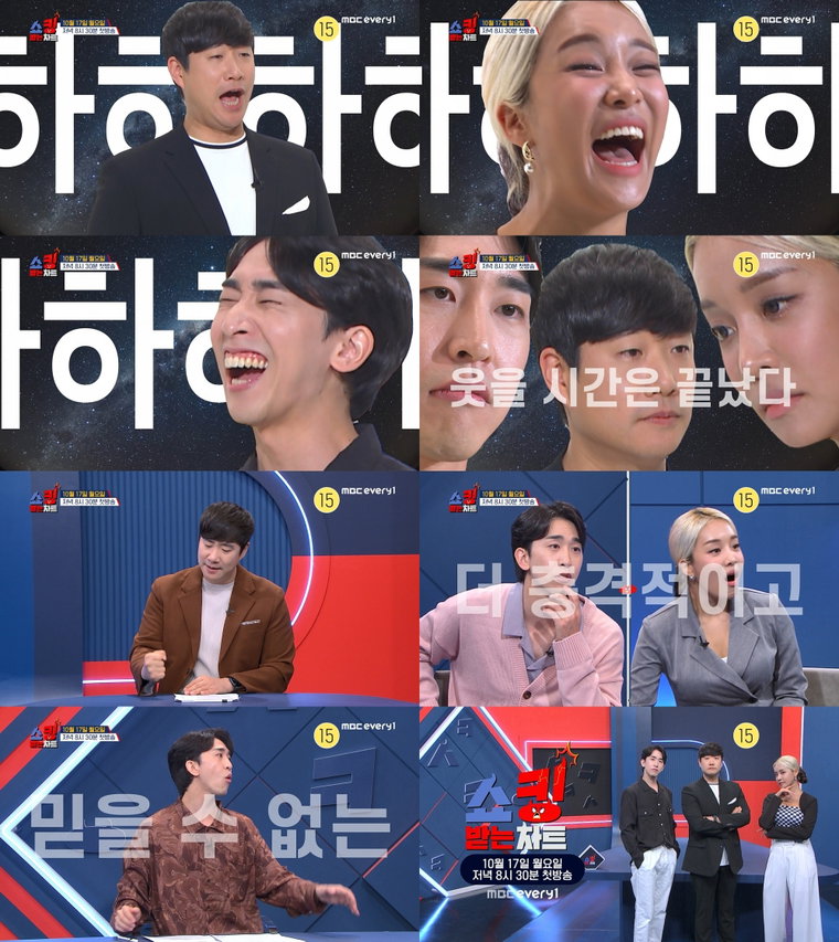 사진제공 = MBC에브리원 &lsquo;쇼킹받는 차트&rsquo;