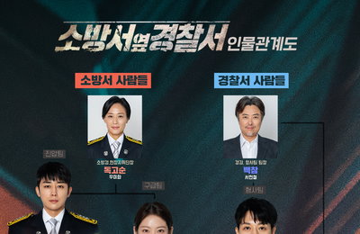 SBS 새 금토 드라마 ‘소방서 옆 경찰서’ 김래원-서현철-강기둥-지우X손호준-공승연-우미화-정진우-이우제, “서로가, 서로를 지켜야 한다!” 첫 방송 D-2! 사생결단 케미 폭발! ‘인물 관계도’