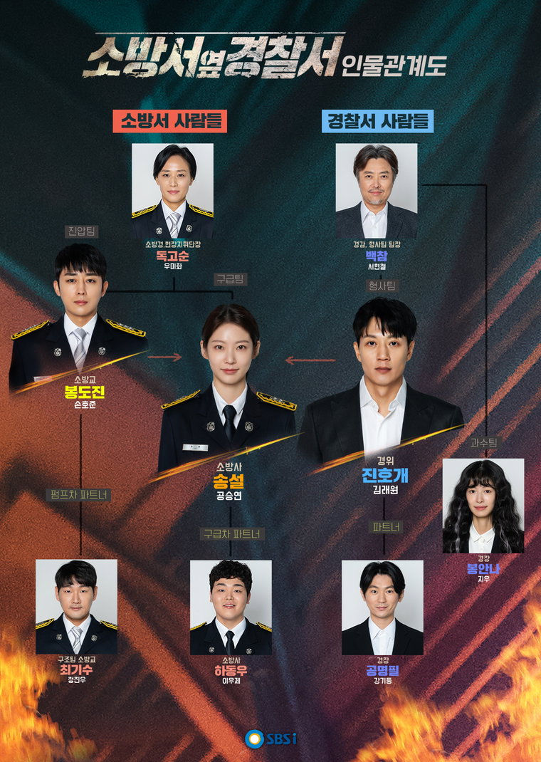 사진제공 = SBS &lsquo;소방서 옆 경찰서&rsquo;