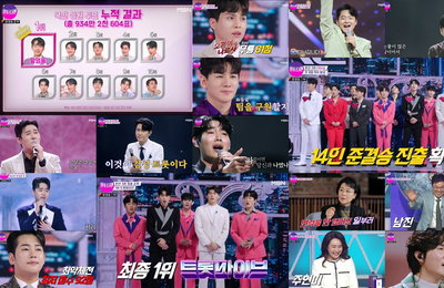 MBN 남자 트롯 오디션 ‘불타는 트롯맨’ 분당 최고 15.0%! 8주 연속 동시간대 전 채널 1위! “준결승전 진출자 14인 명단 나왔다!”트롯파이브(손태진-전종혁-남승민-박현호-공훈) 1위! 준결승