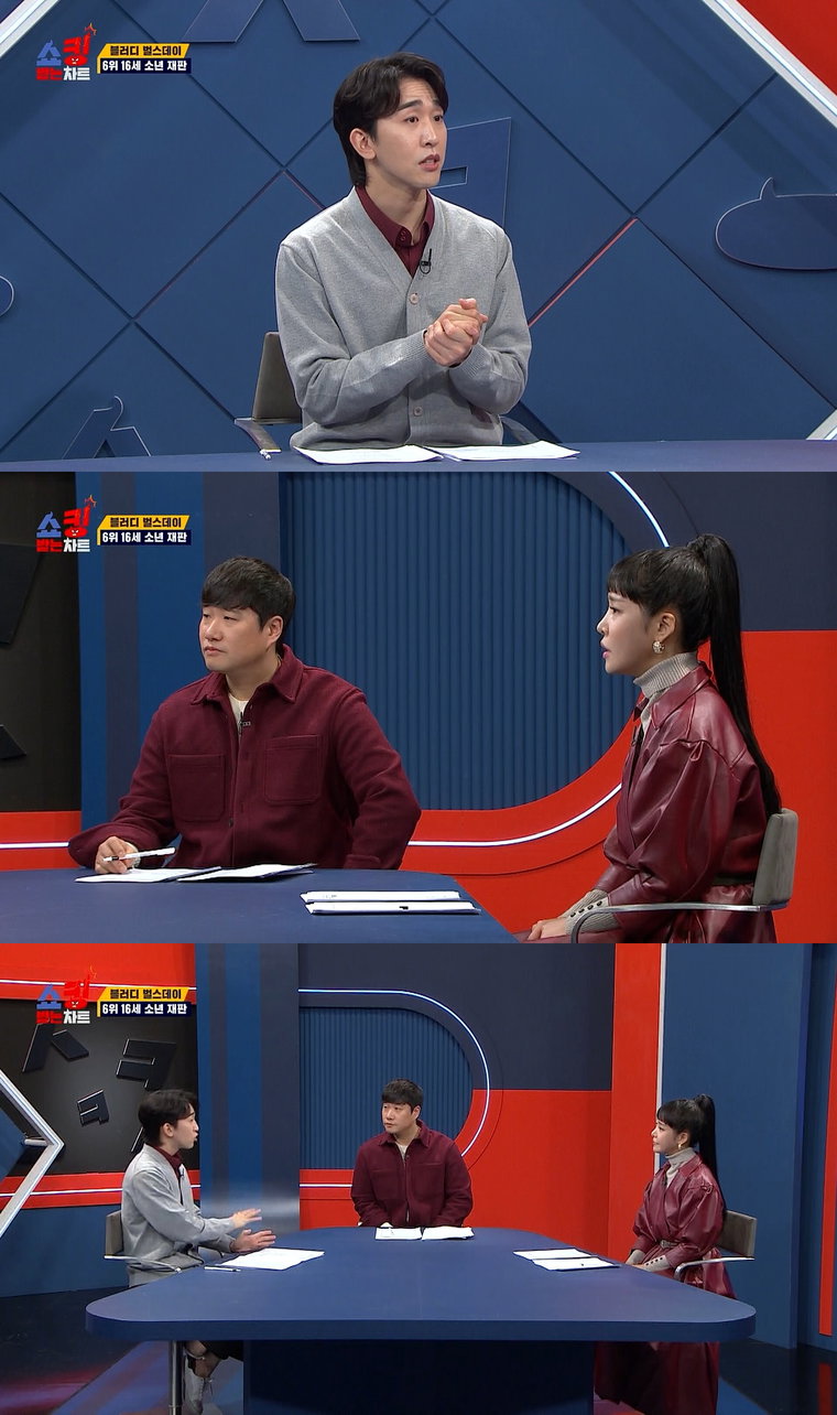 사진제공 = MBC에브리원 &lsquo;쇼킹받는 차트&rsquo;