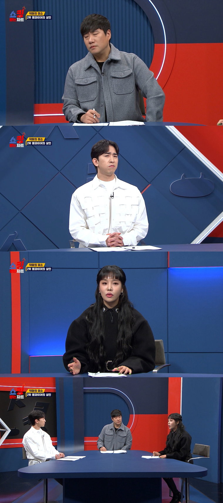 사진제공 = MBC에브리원 &lsquo;쇼킹받는 차트&rsquo;