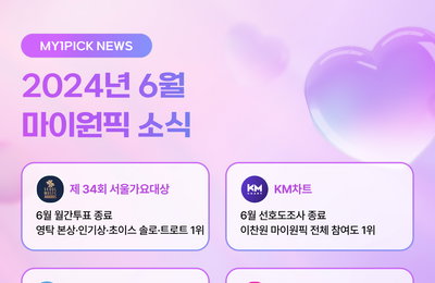 마이원픽, 서울가요대상·KM차트 등 6월 투표 결산 발표… 영탁, BTS, 이찬원 등 강세