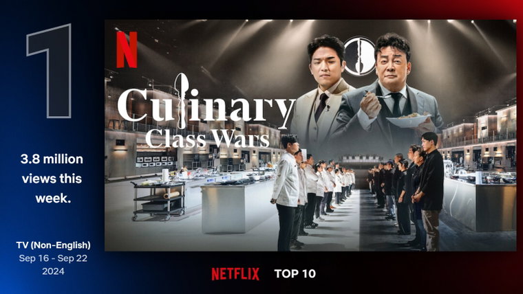흑백요리사,