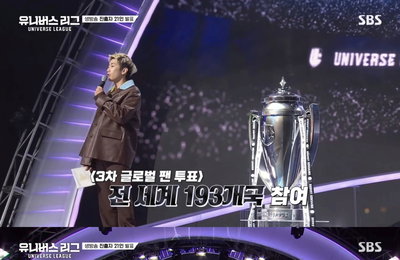 '유니버스 리그' 온라인 화제성 甲, 193개국 1489만 표 투표수 기록