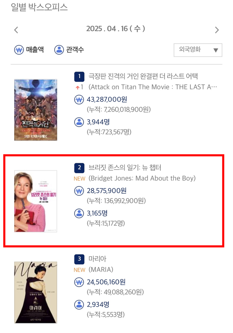브리짓존스의일기:뉴챕터