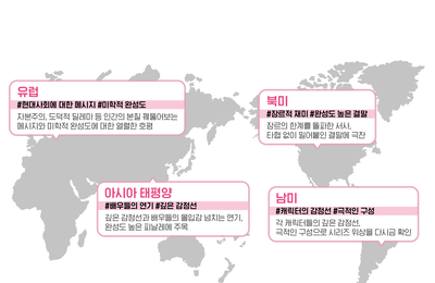 <오징어 게임> 시즌3, 로튼토마토 신선도 지수 83% 기록… 대륙별 외신 호평 포인트 공개