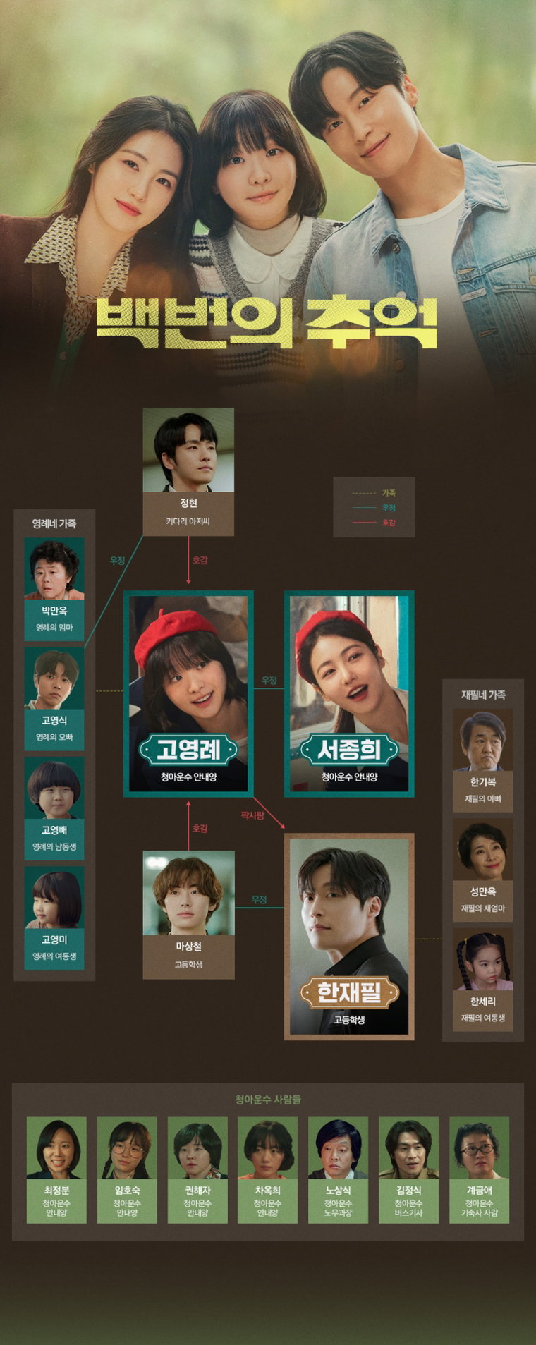 백번의추억