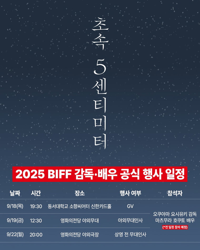 초속5센티미터