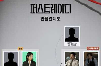MBN 새 수목극 <퍼스트레이디> 본방 사수 전 독파 필수 ‘인물관계도’ 집중탐구