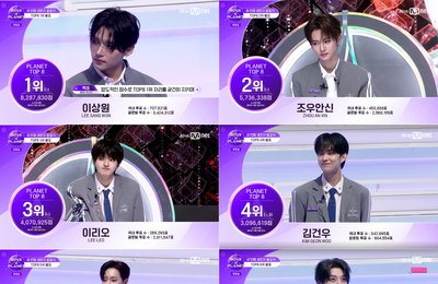 Mnet ‘보이즈 2 플래닛’ 파이널 진출 16人 확정, 데뷔조 탄생 임박