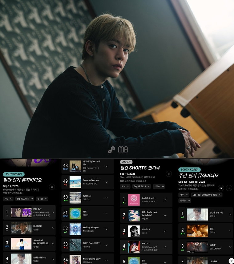 정대현