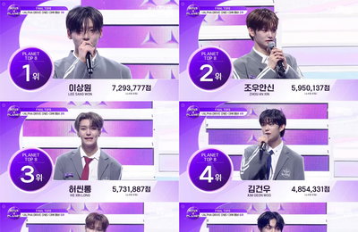 Mnet ‘보이즈 2 플래닛’ 대장정 화려한 피날레, K-POP 보이그룹 ALD1 탄생